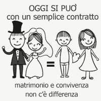 contratti di convivenza